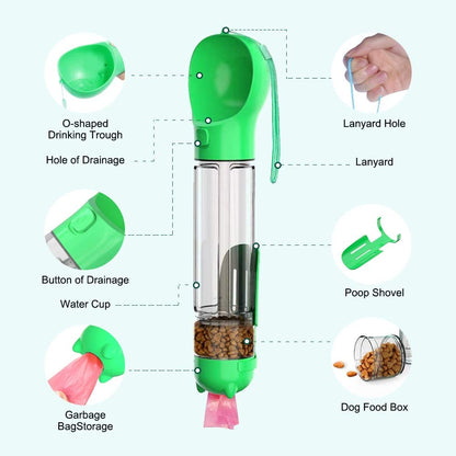 InterNetic Dog Bottle
